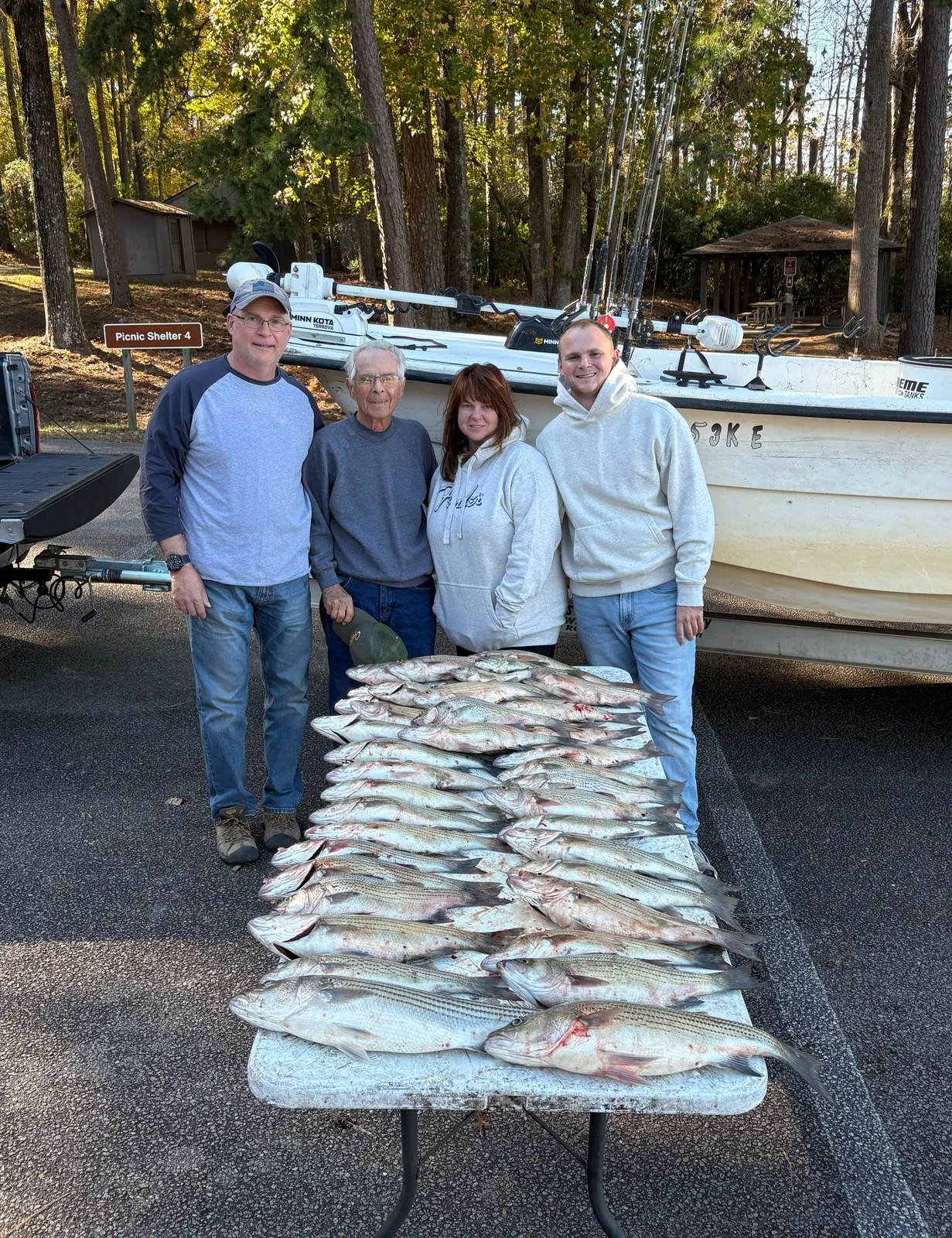 Two striped bass caught during fishing trip in GA
